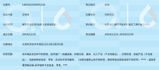 山西大正農(nóng)業(yè) 技術(shù)驅(qū)動(dòng)，鑄就現(xiàn)代農(nóng)業(yè)新典范